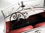 Audi Front 225 Roadster 1935 года